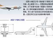 失蹤客機有149乘客6機組人員