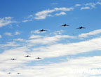 Airforce Formation 3