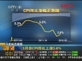 3月CPI同比上漲3.6%