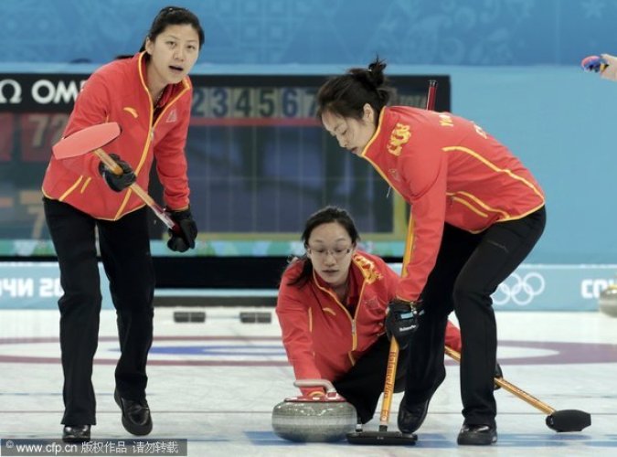 索契冬奧會女子冰壺循環賽第8輪：中國7-6瑞典