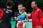 [高清組圖]乒乓女團半決賽-德國勝日本進決賽