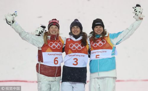 [高清組圖]自由式滑雪雪上技巧女子 法國選手摘金