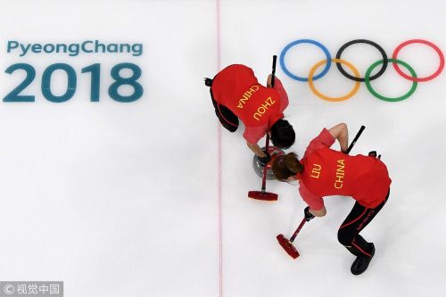 [高清組圖]冰壺女子循環賽 中國10-7丹麥獲兩連勝