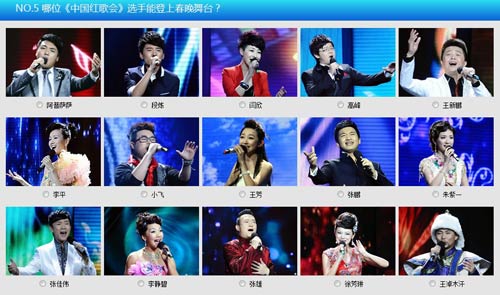 NO.5 哪位《中國紅歌會》選手能登上春晚舞臺？ 