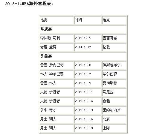 2013-14NBA海外賽程表