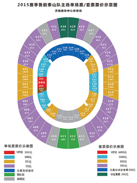 魯能主場單場票和套票價格示意圖