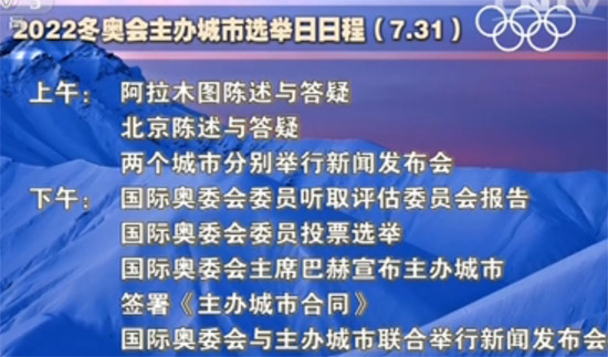 2022冬奧會主辦城市選舉日日程