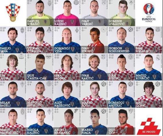 克羅地亞公佈27人歐洲盃大名單