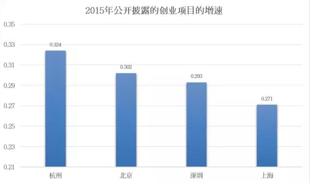 G20峰會花落杭州，竟是世界的“品味”！