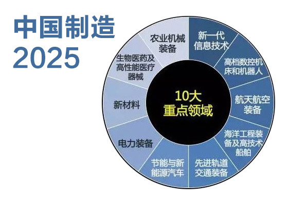 聚焦B20：浙江製造重塑“中國製造”標簽