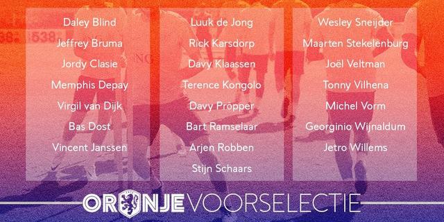 荷蘭最新22人名單：羅本傷癒歸隊 英超8悍將