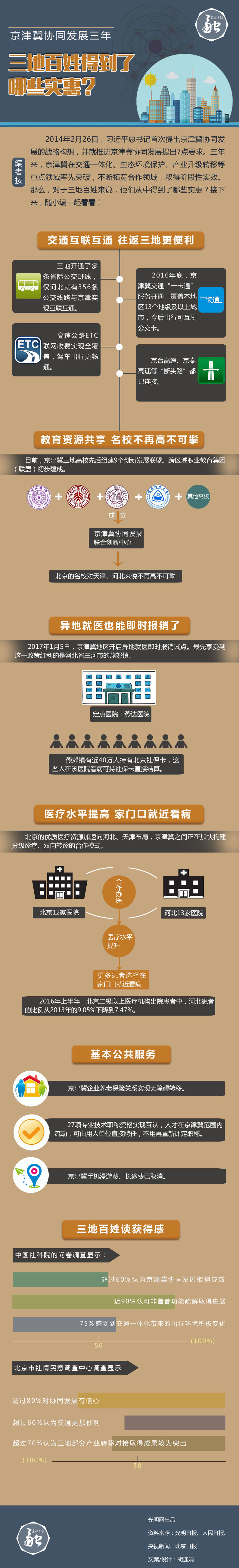京津冀協同發展三年，三地百姓得到了哪些實惠？