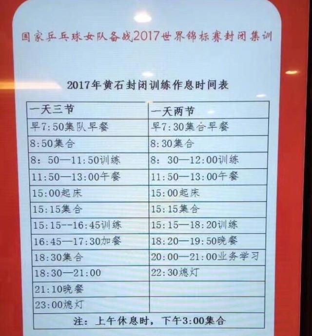 國乒女隊在湖北黃石訓練基地封閉訓練的作息時間