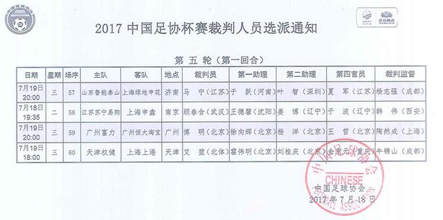 足協盃裁判：傅明吹廣州德比 馬寧執法魯滬戰