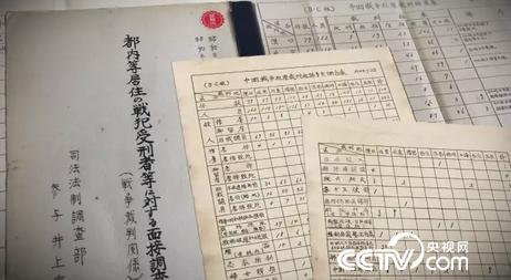 日方檔案《井上忠男資料》記錄了侵華日軍殖民罪行