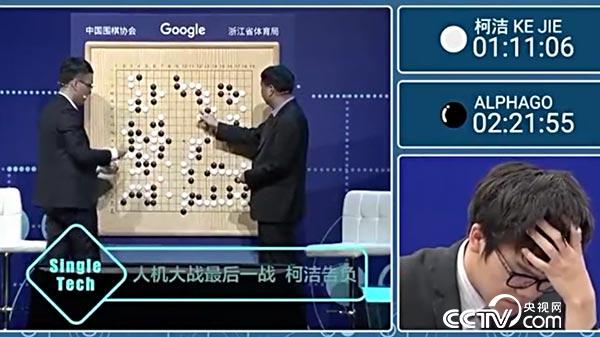 2017年5月，一場在中國烏鎮舉行的人機大戰引起了世界的關注，比賽結果是柯潔投子認輸，執黑的人工智慧AlphaGo中盤獲勝。