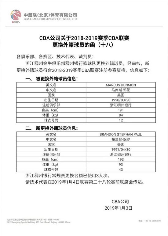 CBA官方公告