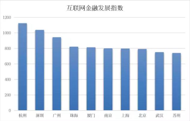 G20峰會花落杭州，竟是世界的“品味”！