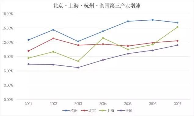 G20峰會花落杭州，竟是世界的“品味”！