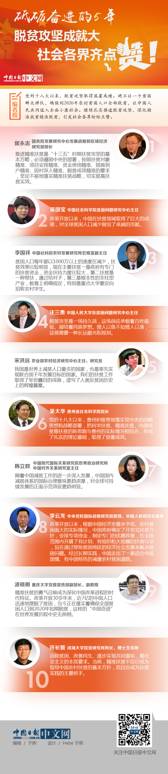 砥礪奮進的五年：脫貧攻堅成就大 社會各界齊點讚