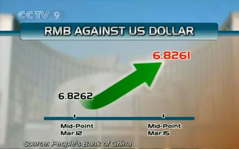 The central bank has set a flat mid-point of the yuan's exchange rate against the US dollar.