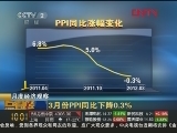 3月份PPI同比下降0.3%