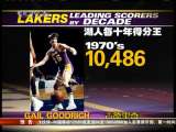 [NBA]湖人半個世紀得分王 科比改寫十年得分紀錄