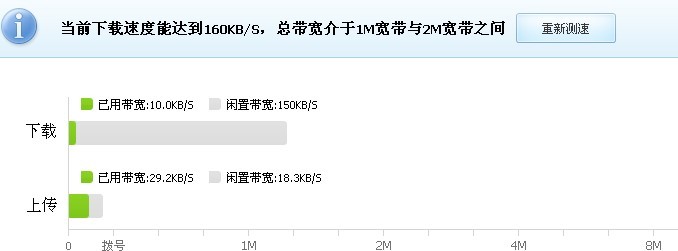 用QQ電腦管家軟體白天測速