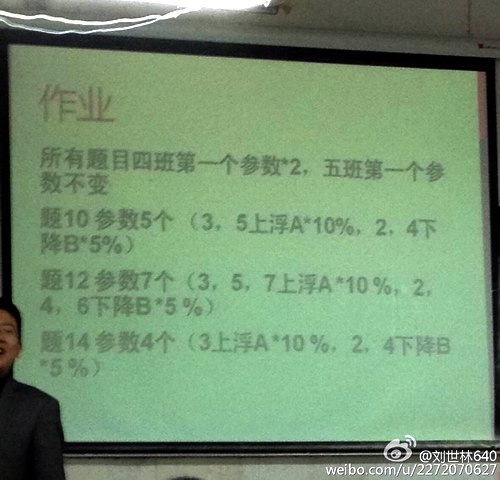 成都理工老師佈置“史上最牛作業”防抄襲