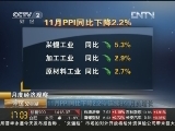 [市場分析室]月度經濟觀察 11月PPI同比下降2.2% 連續9個月負增長 20121210