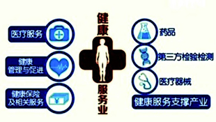 國務院關於促進健康服務業發展的若干意見