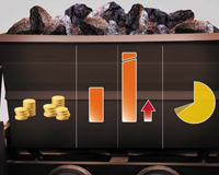 貿易商對賭鐵礦石價格反彈時期不遠
