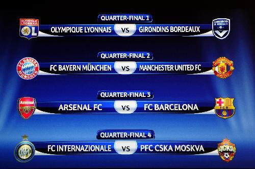 A screen shows the results of the draw for the quarter-finals soccer matches of the Champions League at the UEFA headquarters in Nyon March 19, 2010. The quarter-finals will be played March 30 and 31 and the return legs on April 6 and 7, the semi-finals will be played April 20 and 21, the second legs to be staged April 27 and 28, the final is to be played May 22, 2010 at the Estadio Santiago Bernabeu in Madrid.(Xinhua/AFP Photo)