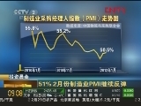 51% 2月份製造業PMI繼續反彈