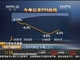 [環球財經連線]月度經濟觀察 11月PPI同比下降2.2% 20121210