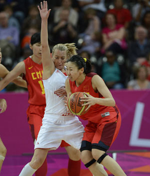 中國女籃勝克羅地亞 出線形勢一片大好
