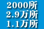 建設基層醫療機構 讓群眾大病不出縣