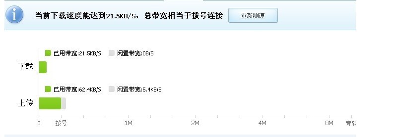 用QQ電腦管家軟體晚上測速