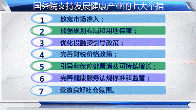 國務院政策力挺 健康服務概念股漸入佳境？