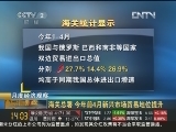 今年前4個月外貿同比增長6%