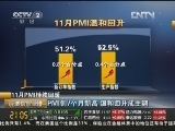 [經濟信息聯播]11月PMI持續回暖：PMI創7個月新高 溫和回升成主調 20121201