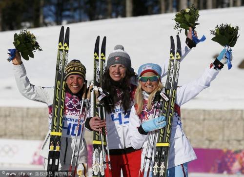 [高清組圖]越野滑雪女子古典式 波蘭運動員奪冠