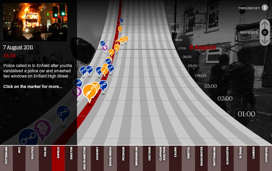 （《衛報》將英國騷亂事件用時間軸的方式統一整合）