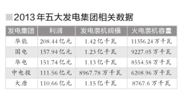 京華時報記者祝劍禾