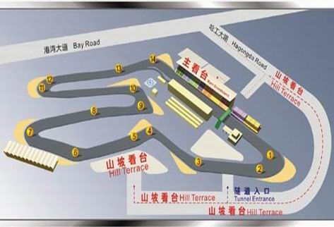 A1大獎賽中國珠海(珠海國際賽車場)分站