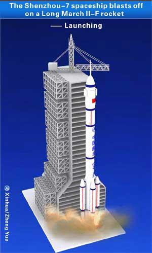 The graphic shows the simulated image of the launching of the Shenzhou-7 spaceship. The Shenzhou-7 spaceship blasted off on Long March II-F rocket from the Jiuquan Satellite Launch Center in Gansu Province of northwestern China on Sept. 25, 2008.(Xinhua/Zheng Yue)