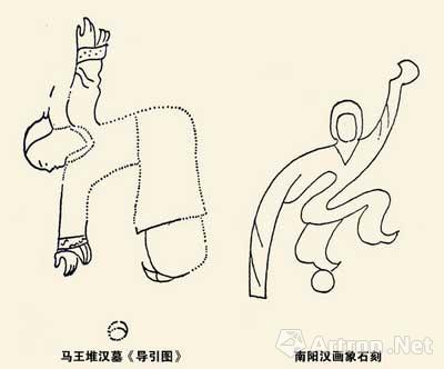 中國古代風俗百圖·唐·走馬射箭