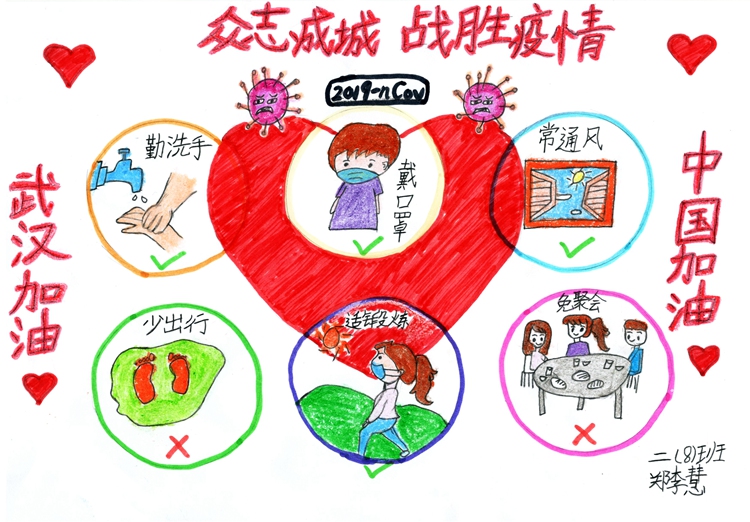 《眾志成城，戰勝疫情》 鄭李慧  7歲   兒童畫畫