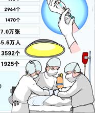 全國已有近2億農民參加新型農村合作醫療