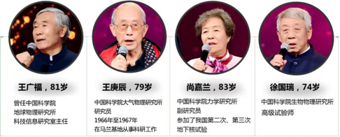 中國科學院老科學家合唱團團員代表
